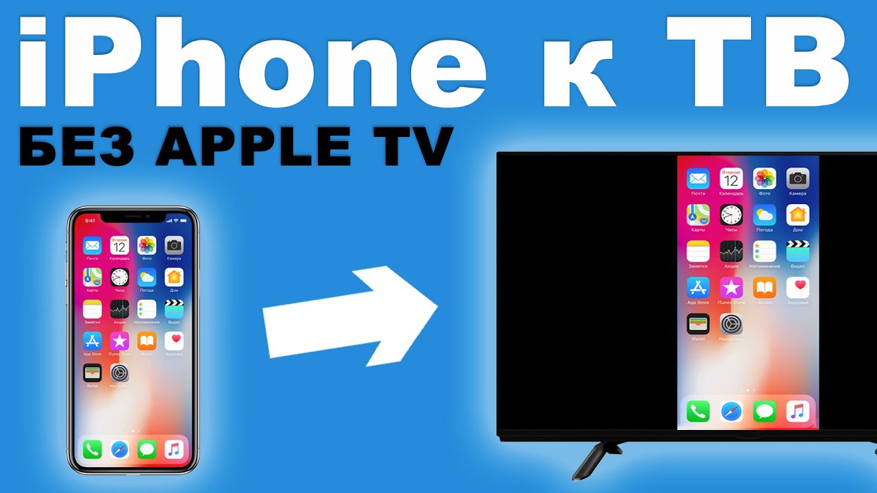 Как дублировать экран iPhone на телек